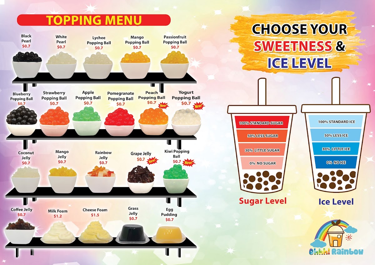 Ohhh! Rainbow (Launceston) Photos 2